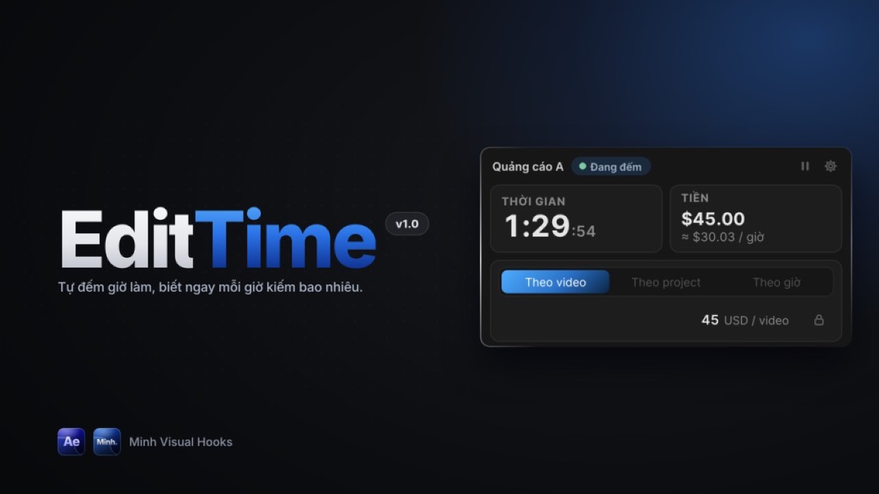 EditTime